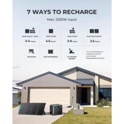 BLUETTI AC200P Générateur Solaire 2000Wh/2000W Pour Camping-car, Maison 8 BLUETTI AC200P Générateur Solaire 2000Wh/2000W Pour Camping-car, Maison -Camping Série Magasin bluetti ac200p generateur solaire 2000wh2000w pour camping car maison 2