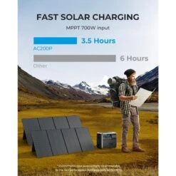 BLUETTI AC200P Générateur Solaire 2000Wh/2000W Pour Camping-car, Maison 9 BLUETTI AC200P Générateur Solaire 2000Wh/2000W Pour Camping-car, Maison -Camping Série Magasin bluetti ac200p generateur solaire 2000wh2000w pour camping car maison 3