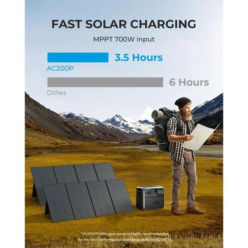 BLUETTI AC200P Générateur Solaire 2000Wh/2000W Pour Camping-car, Maison 4 BLUETTI AC200P Générateur Solaire 2000Wh/2000W Pour Camping-car, Maison – Image 4
