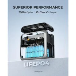 BLUETTI AC200P Générateur Solaire 2000Wh/2000W Pour Camping-car, Maison 10 BLUETTI AC200P Générateur Solaire 2000Wh/2000W Pour Camping-car, Maison -Camping Série Magasin bluetti ac200p generateur solaire 2000wh2000w pour camping car maison 4