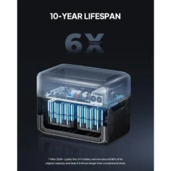 BLUETTI AC300+B300 Générateur Électrique 3072Wh,LiFePO4 Pour Panne De Courant -Camping Série Magasin bluetti ac300b300 generateur electrique 3072whlifepo4 pour panne de courant 4