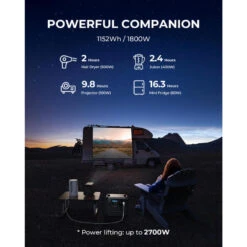 BLUETTI Générateur Électrique Portable AC180 1152Wh Batterie LiFePO4 Pour Voyage -Camping Série Magasin bluetti generateur electrique portable ac180 1152wh batterie lifepo4 pour voyage 5