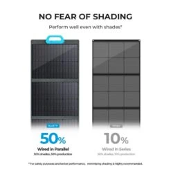 BLUETTI Panneau Solaire PV120 120W Pour Centrales Électriques EB3A Pour Camping -Camping Série Magasin bluetti panneau solaire pv120 120w pour centrales electriques eb3a pour camping 5