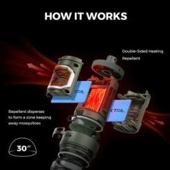 Flextail TINY REPEL- 3-IN-1 Répulsif Anti-moustique Portable Avec Lantern -Camping Série Magasin flextail tiny repel 3 in 1 repulsif anti moustique portable avec lantern 4