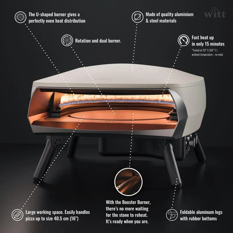 Four à Pizza WITT ETNA Modèle Rotante - Gris FR 6 Four à Pizza WITT ETNA Modèle Rotante - Gris FR – Image 6