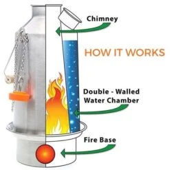 Kelly Kettle Grand 'Base Camp' 1.6L - Acier Inoxydable -Camping Série Magasin kelly kettle grand base camp 16l acier inoxydable 4