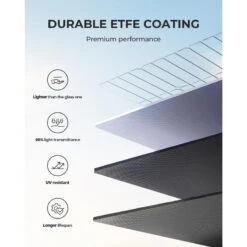 Panneau Solaire BLUETTI PV200 | 200 W -Camping Série Magasin panneau solaire bluetti pv200 200 w 4