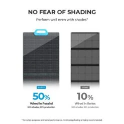 Panneau Solaire BLUETTI PV200 | 200 W -Camping Série Magasin panneau solaire bluetti pv200 200 w 5