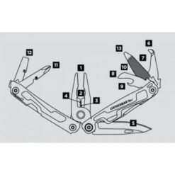 Pince Multifonctions REV - LEATHERMAN -Camping Série Magasin pince multifonctions rev leatherman 1
