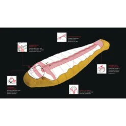 Robens Couloir 750 - Sac De Couchage En Duvet -Camping Série Magasin robens couloir 750 sac de couchage en duvet 3