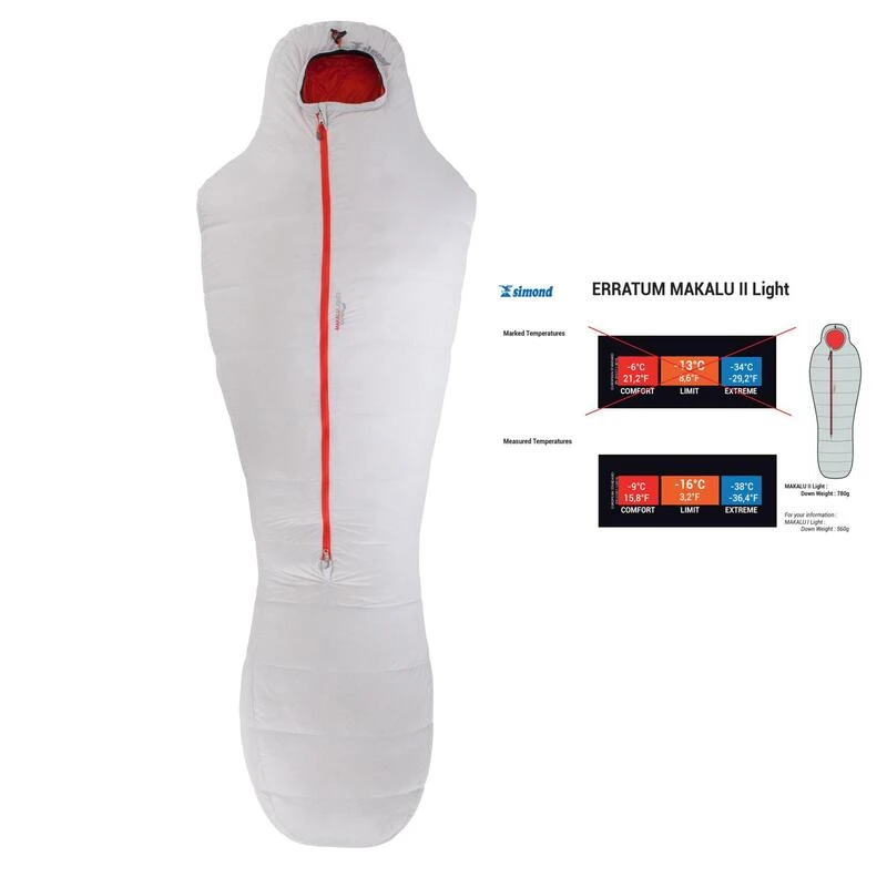 Simond Sac De Couchage MAKALU II Light -9° Taille XL 3 Simond Sac De Couchage MAKALU II Light -9° Taille XL – Image 3