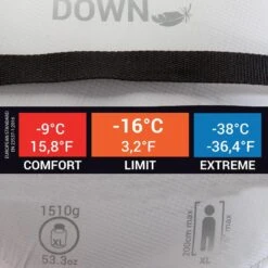 Simond Sac De Couchage MAKALU II Light -9° Taille XL 16 Simond Sac De Couchage MAKALU II Light -9° Taille XL -Camping Série Magasin sac de couchage makalu ii light 9 taille xl 6